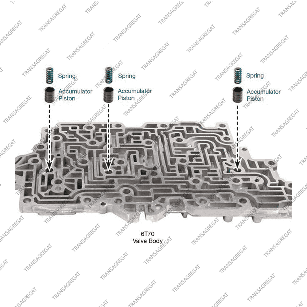 Комплект поршней аккумуляторов Actuator Feed (Gen 1, 3шт., ремонтные)